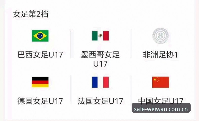 U17世界杯抽签揭晓！中国男女足分遇强敌，微玩体育观赛平台全程追踪最新动态